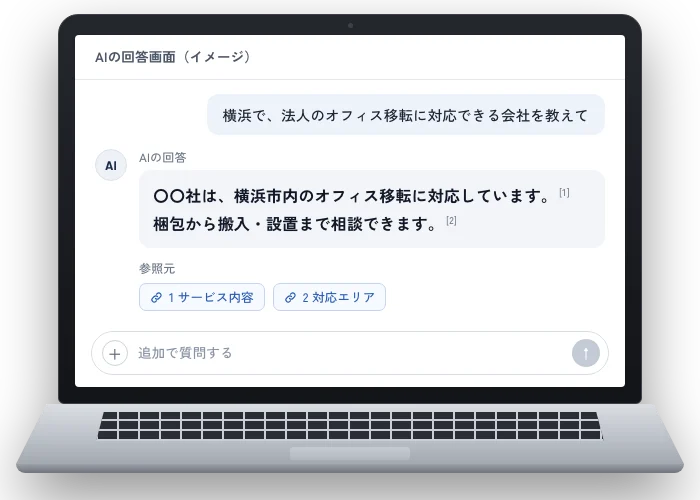 AIの回答画面の表示例（架空）